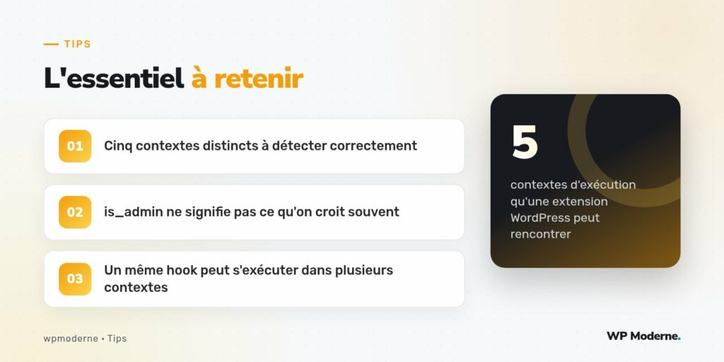L'essentiel à retenir : Cinq contextes distincts à détecter correctement ; is_admin ne signifie pas ce qu'on croit souvent ; Un même hook peut s'exécuter dans plusieurs contextes