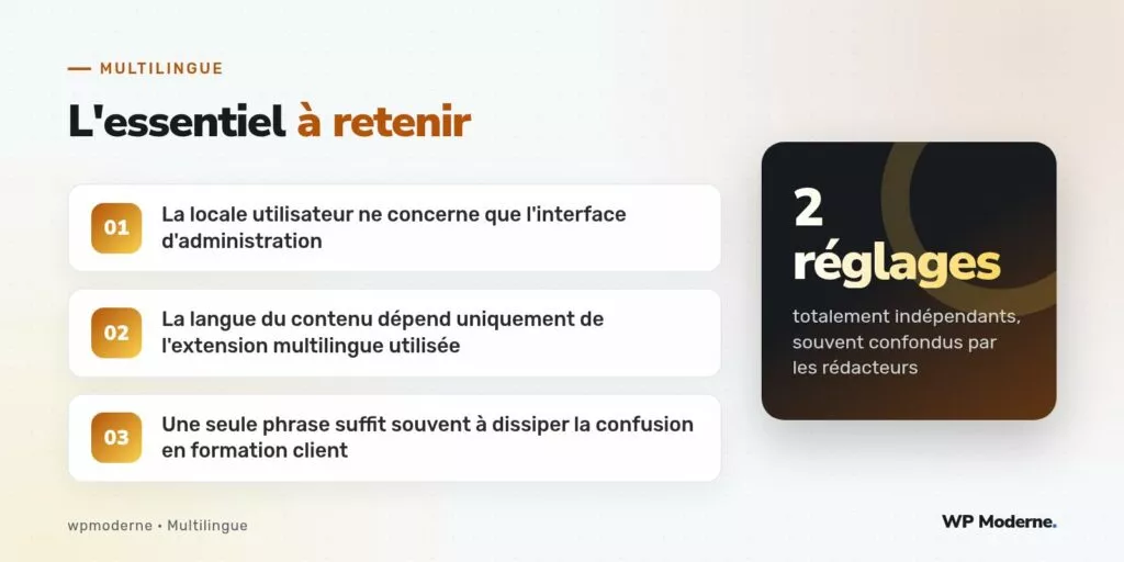 L'essentiel à retenir : La locale utilisateur ne concerne que l'interface d'administration ; La langue du contenu dépend uniquement de l'extension multilingue utilisée ; Une seule phrase suffit souvent à dissiper la confusion en formation client