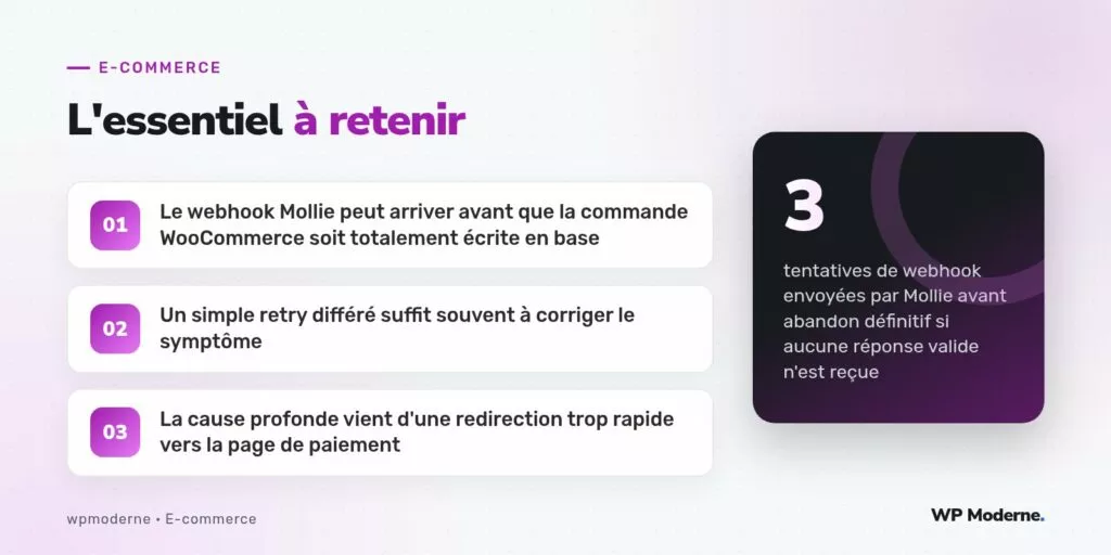 L'essentiel à retenir : Le webhook Mollie peut arriver avant que la commande WooCommerce soit totalement écrite en base ; Un simple retry différé suffit souvent à corriger le symptôme ; La cause profonde vient d'une redirection trop rapide vers la page de paiement