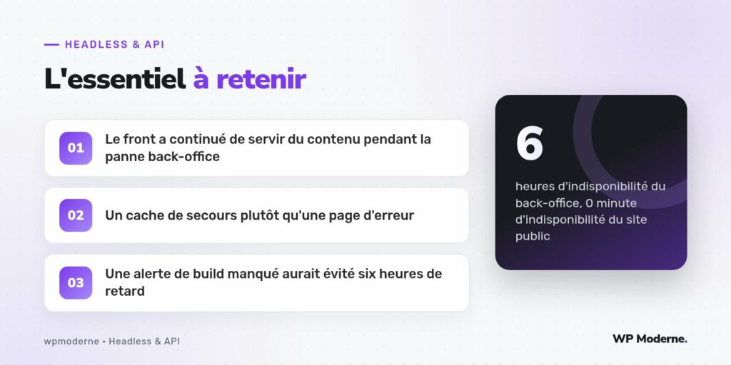 L'essentiel à retenir : Le front a continué de servir du contenu pendant la panne back-office ; Un cache de secours plutôt qu'une page d'erreur ; Une alerte de build manqué aurait évité six heures de retard