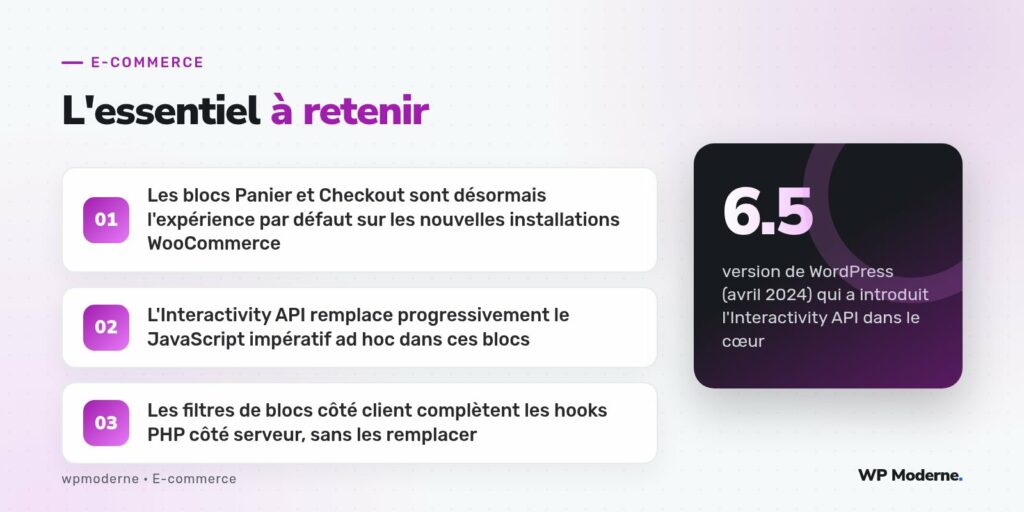 L'essentiel à retenir : Les blocs Panier et Checkout sont désormais l'expérience par défaut sur les nouvelles installations WooCommerce ; L'Interactivity API remplace progressivement le JavaScript impératif ad hoc dans ces blocs ; Les filtres de blocs côté client complètent les hooks PHP côté serveur, sans les remplacer
