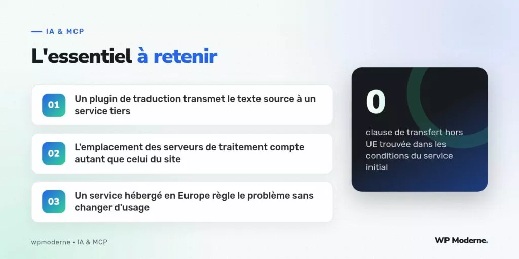 L'essentiel à retenir : Un plugin de traduction transmet le texte source à un service tiers ; L'emplacement des serveurs de traitement compte autant que celui du site ; Un service hébergé en Europe règle le problème sans changer d'usage
