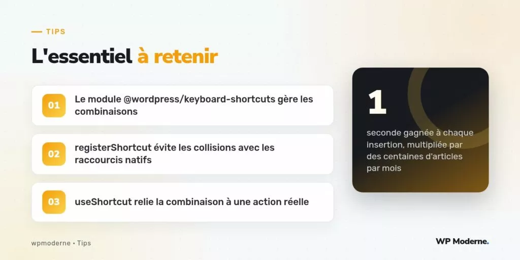 L'essentiel à retenir : Le module @wordpress/keyboard-shortcuts gère les combinaisons ; registerShortcut évite les collisions avec les raccourcis natifs ; useShortcut relie la combinaison à une action réelle