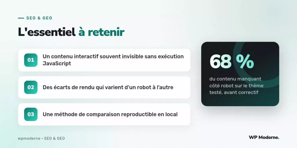 L'essentiel à retenir : Un contenu interactif souvent invisible sans exécution JavaScript ; Des écarts de rendu qui varient d'un robot à l'autre ; Une méthode de comparaison reproductible en local