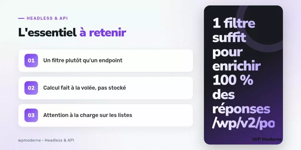 L'essentiel à retenir : Un filtre plutôt qu'un endpoint ; Calcul fait à la volée, pas stocké ; Attention à la charge sur les listes