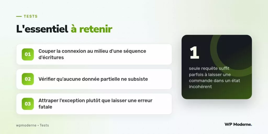 L'essentiel à retenir : Couper la connexion au milieu d'une séquence d'écritures ; Vérifier qu'aucune donnée partielle ne subsiste ; Attraper l'exception plutôt que laisser une erreur fatale