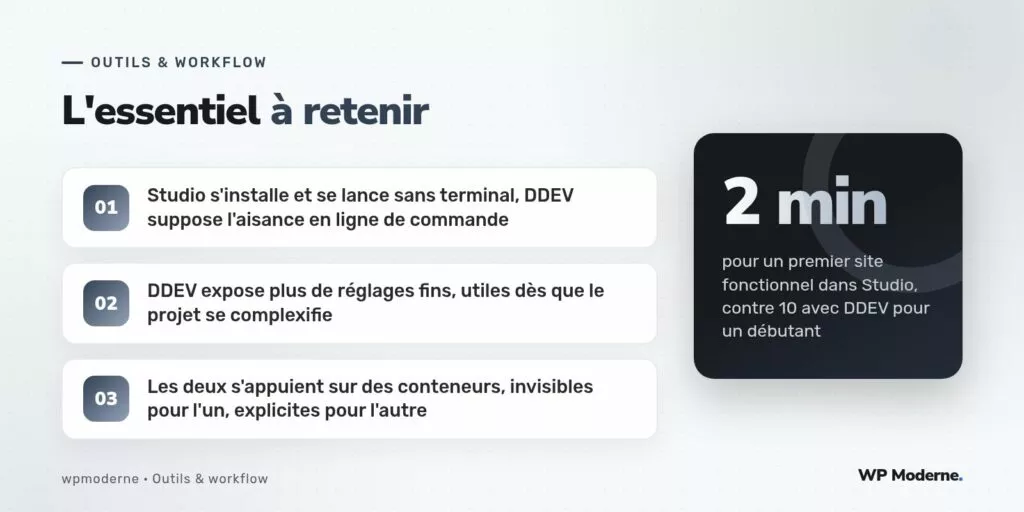 L'essentiel à retenir : Studio s'installe et se lance sans terminal, DDEV suppose l'aisance en ligne de commande ; DDEV expose plus de réglages fins, utiles dès que le projet se complexifie ; Les deux s'appuient sur des conteneurs, invisibles pour l'un, explicites pour l'autre