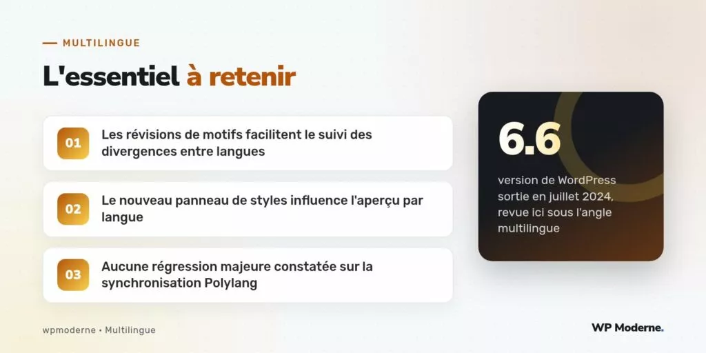L'essentiel à retenir : Les révisions de motifs facilitent le suivi des divergences entre langues ; Le nouveau panneau de styles influence l'aperçu par langue ; Aucune régression majeure constatée sur la synchronisation Polylang