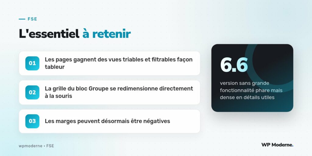 L'essentiel à retenir : Les pages gagnent des vues triables et filtrables façon tableur ; La grille du bloc Groupe se redimensionne directement à la souris ; Les marges peuvent désormais être négatives