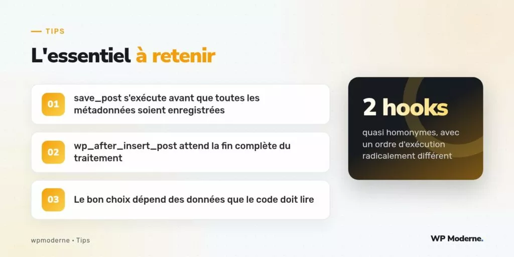 L'essentiel à retenir : save_post s'exécute avant que toutes les métadonnées soient enregistrées ; wp_after_insert_post attend la fin complète du traitement ; Le bon choix dépend des données que le code doit lire