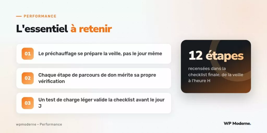 L'essentiel à retenir : Le préchauffage se prépare la veille, pas le jour même ; Chaque étape de parcours de don mérite sa propre vérification ; Un test de charge léger valide la checklist avant le jour J