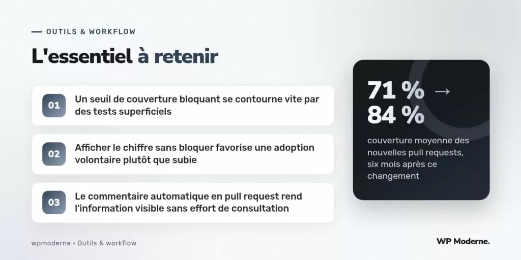L'essentiel à retenir : Un seuil de couverture bloquant se contourne vite par des tests superficiels ; Afficher le chiffre sans bloquer favorise une adoption volontaire plutôt que subie ; Le commentaire automatique en pull request rend l'information visible sans effort de consultation