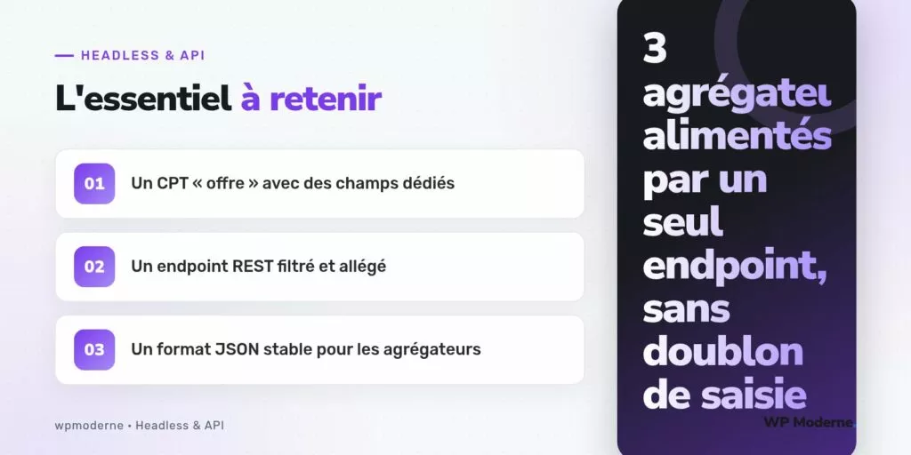L'essentiel à retenir : Un CPT « offre » avec des champs dédiés ; Un endpoint REST filtré et allégé ; Un format JSON stable pour les agrégateurs