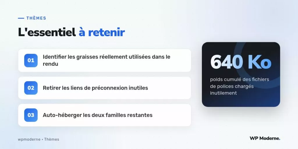 L'essentiel à retenir : Identifier les graisses réellement utilisées dans le rendu ; Retirer les liens de préconnexion inutiles ; Auto-héberger les deux familles restantes