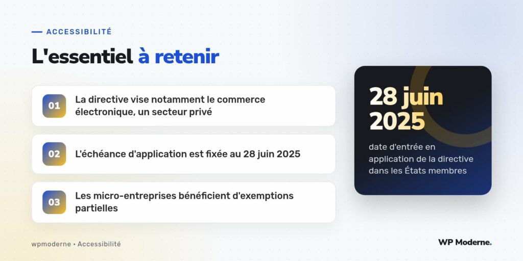 L'essentiel à retenir : La directive vise notamment le commerce électronique, un secteur privé ; L'échéance d'application est fixée au 28 juin 2025 ; Les micro-entreprises bénéficient d'exemptions partielles