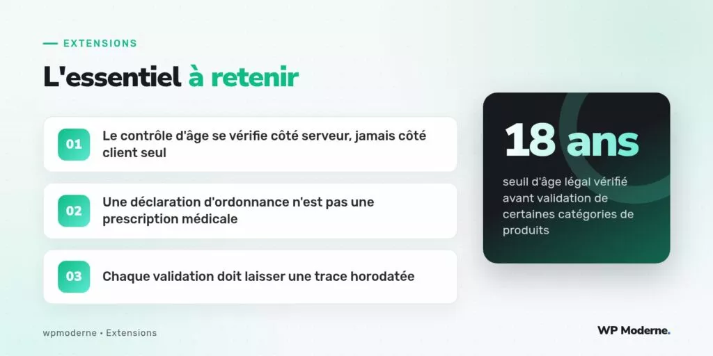 L'essentiel à retenir : Le contrôle d'âge se vérifie côté serveur, jamais côté client seul ; Une déclaration d'ordonnance n'est pas une prescription médicale ; Chaque validation doit laisser une trace horodatée