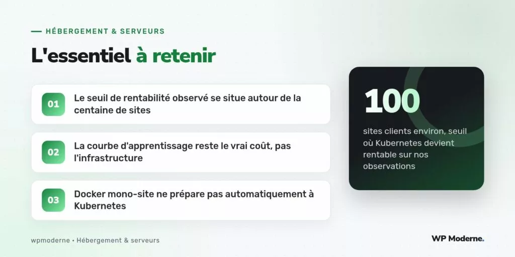 L'essentiel à retenir : Le seuil de rentabilité observé se situe autour de la centaine de sites ; La courbe d'apprentissage reste le vrai coût, pas l'infrastructure ; Docker mono-site ne prépare pas automatiquement à Kubernetes