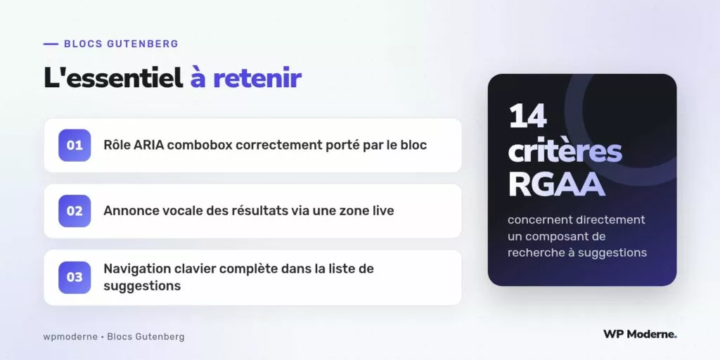 L'essentiel à retenir : Rôle ARIA combobox correctement porté par le bloc ; Annonce vocale des résultats via une zone live ; Navigation clavier complète dans la liste de suggestions