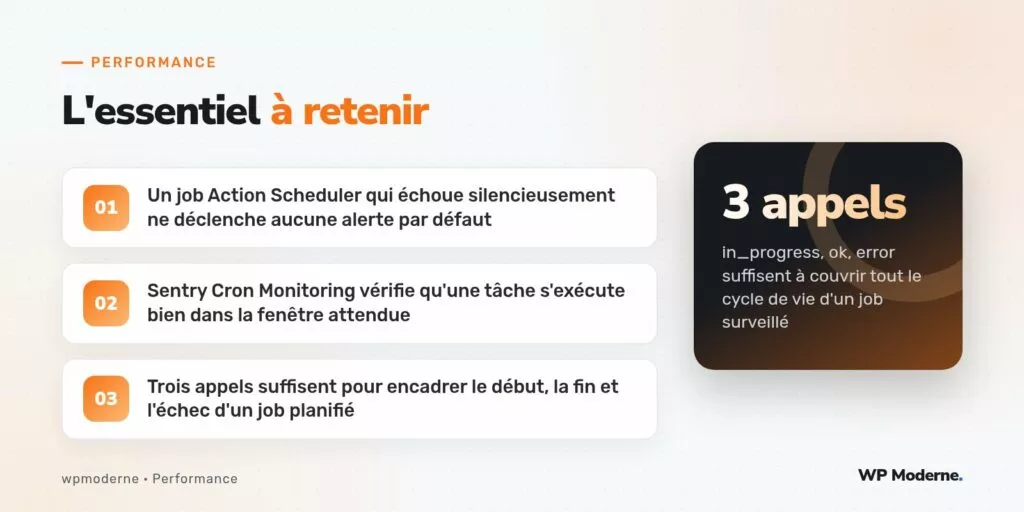 L'essentiel à retenir : Un job Action Scheduler qui échoue silencieusement ne déclenche aucune alerte par défaut ; Sentry Cron Monitoring vérifie qu'une tâche s'exécute bien dans la fenêtre attendue ; Trois appels suffisent pour encadrer le début, la fin et l'échec d'un job planifié