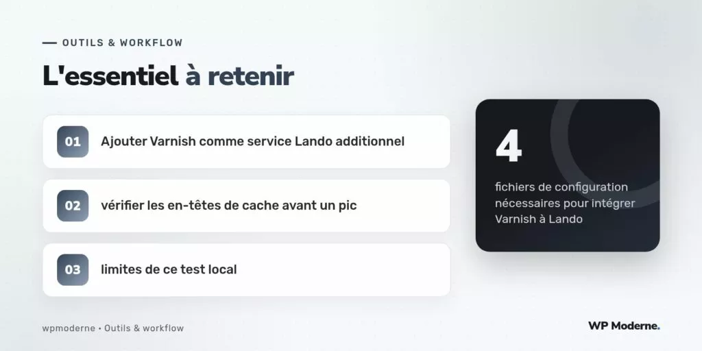 L'essentiel à retenir : Ajouter Varnish comme service Lando additionnel ; vérifier les en-têtes de cache avant un pic ; limites de ce test local