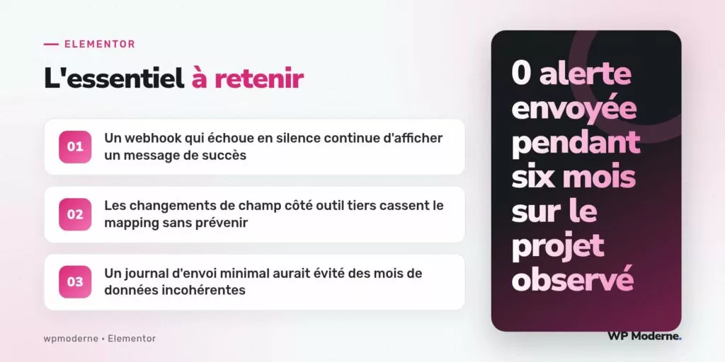 L'essentiel à retenir : Un webhook qui échoue en silence continue d'afficher un message de succès ; Les changements de champ côté outil tiers cassent le mapping sans prévenir ; Un journal d'envoi minimal aurait évité des mois de données incohérentes