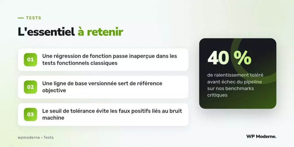 L'essentiel à retenir : Une régression de fonction passe inaperçue dans les tests fonctionnels classiques ; Une ligne de base versionnée sert de référence objective ; Le seuil de tolérance évite les faux positifs liés au bruit machine