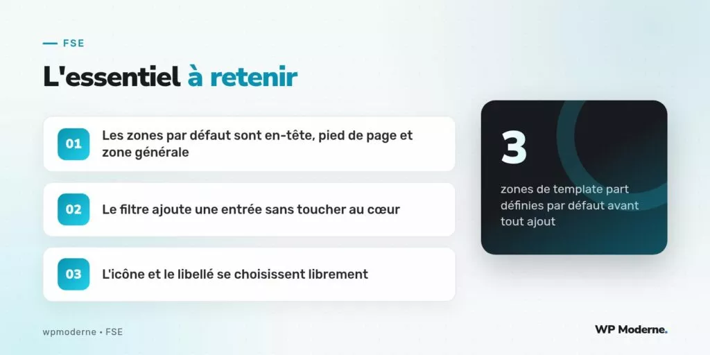 L'essentiel à retenir : Les zones par défaut sont en-tête, pied de page et zone générale ; Le filtre ajoute une entrée sans toucher au cœur ; L'icône et le libellé se choisissent librement