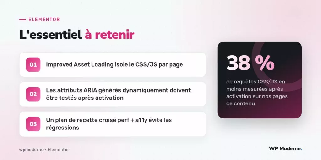 L'essentiel à retenir : Improved Asset Loading isole le CSS/JS par page ; Les attributs ARIA générés dynamiquement doivent être testés après activation ; Un plan de recette croisé perf + a11y évite les régressions