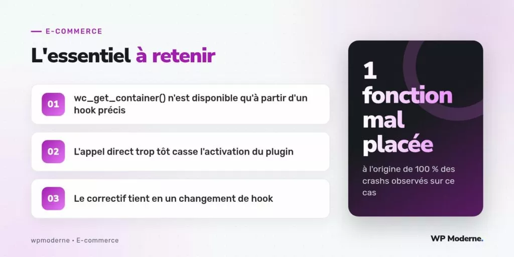 L'essentiel à retenir : wc_get_container() n'est disponible qu'à partir d'un hook précis ; L'appel direct trop tôt casse l'activation du plugin ; Le correctif tient en un changement de hook