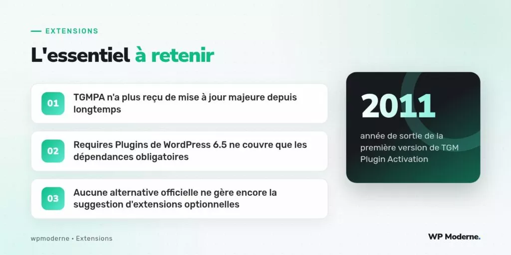 L'essentiel à retenir : TGMPA n'a plus reçu de mise à jour majeure depuis longtemps ; Requires Plugins de WordPress 6.5 ne couvre que les dépendances obligatoires ; Aucune alternative officielle ne gère encore la suggestion d'extensions optionnelles
