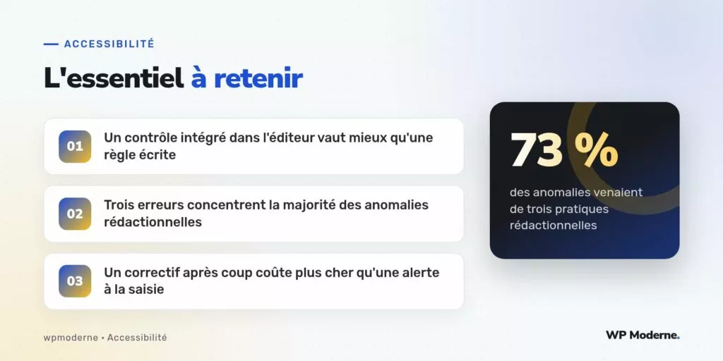 L'essentiel à retenir : Un contrôle intégré dans l'éditeur vaut mieux qu'une règle écrite ; Trois erreurs concentrent la majorité des anomalies rédactionnelles ; Un correctif après coup coûte plus cher qu'une alerte à la saisie