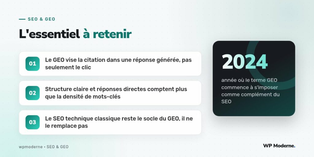 L'essentiel à retenir : Le GEO vise la citation dans une réponse générée, pas seulement le clic ; Structure claire et réponses directes comptent plus que la densité de mots-clés ; Le SEO technique classique reste le socle du GEO, il ne le remplace pas