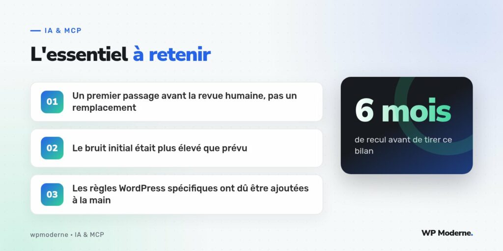 L'essentiel à retenir : Un premier passage avant la revue humaine, pas un remplacement ; Le bruit initial était plus élevé que prévu ; Les règles WordPress spécifiques ont dû être ajoutées à la main