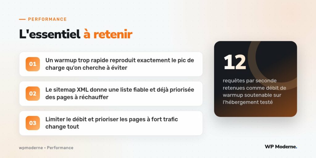 L'essentiel à retenir : Un warmup trop rapide reproduit exactement le pic de charge qu'on cherche à éviter ; Le sitemap XML donne une liste fiable et déjà priorisée des pages à réchauffer ; Limiter le débit et prioriser les pages à fort trafic change tout