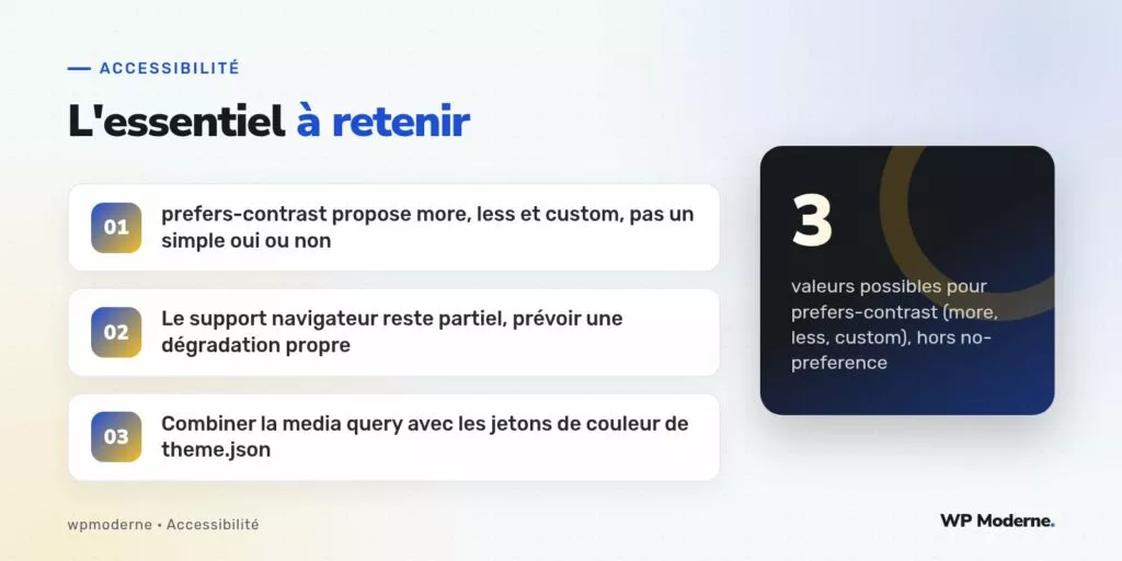 L'essentiel à retenir : prefers-contrast propose more, less et custom, pas un simple oui ou non ; Le support navigateur reste partiel, prévoir une dégradation propre ; Combiner la media query avec les jetons de couleur de theme.json