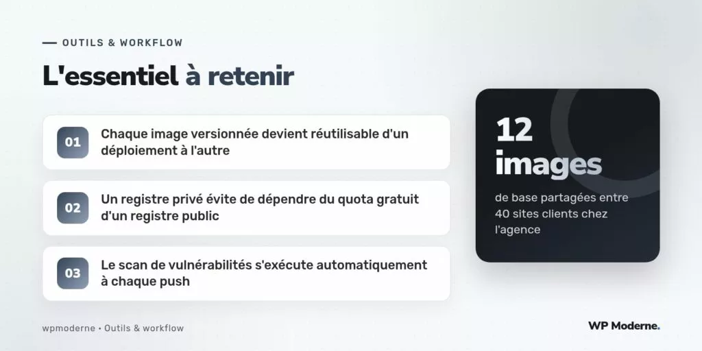 L'essentiel à retenir : Chaque image versionnée devient réutilisable d'un déploiement à l'autre ; Un registre privé évite de dépendre du quota gratuit d'un registre public ; Le scan de vulnérabilités s'exécute automatiquement à chaque push