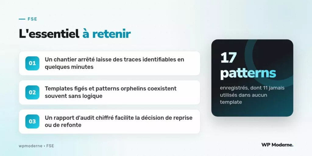L'essentiel à retenir : Un chantier arrêté laisse des traces identifiables en quelques minutes ; Templates figés et patterns orphelins coexistent souvent sans logique ; Un rapport d'audit chiffré facilite la décision de reprise ou de refonte