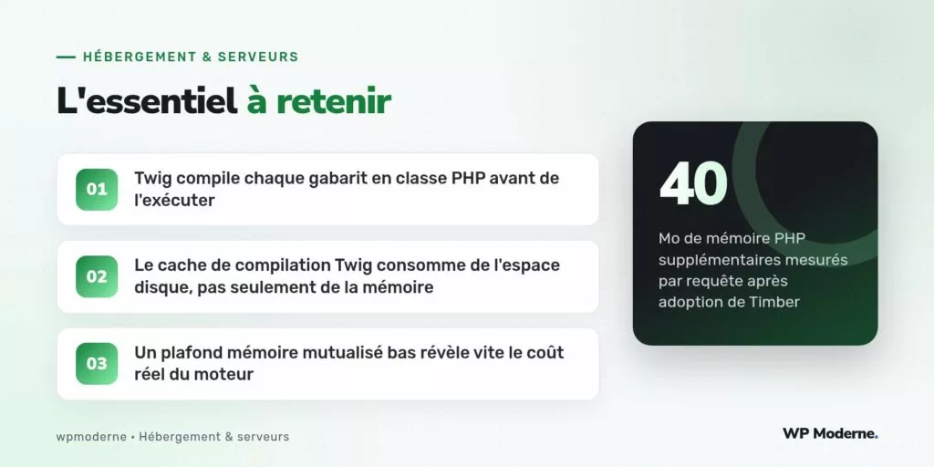 L'essentiel à retenir : Twig compile chaque gabarit en classe PHP avant de l'exécuter ; Le cache de compilation Twig consomme de l'espace disque, pas seulement de la mémoire ; Un plafond mémoire mutualisé bas révèle vite le coût réel du moteur