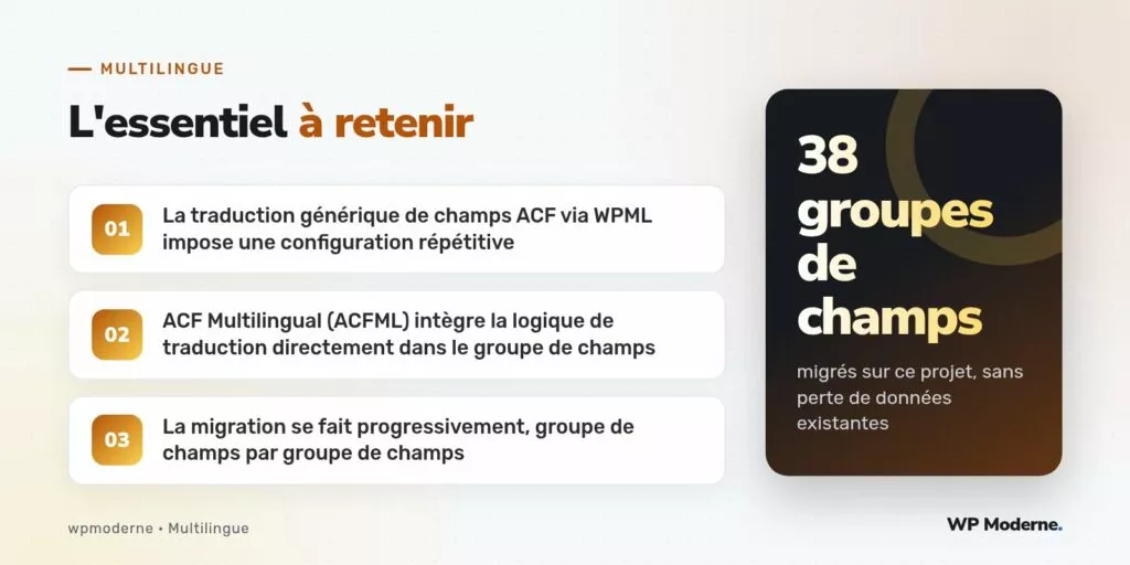 L'essentiel à retenir : La traduction générique de champs ACF via WPML impose une configuration répétitive ; ACF Multilingual (ACFML) intègre la logique de traduction directement dans le groupe de champs ; La migration se fait progressivement, groupe de champs par groupe de champs