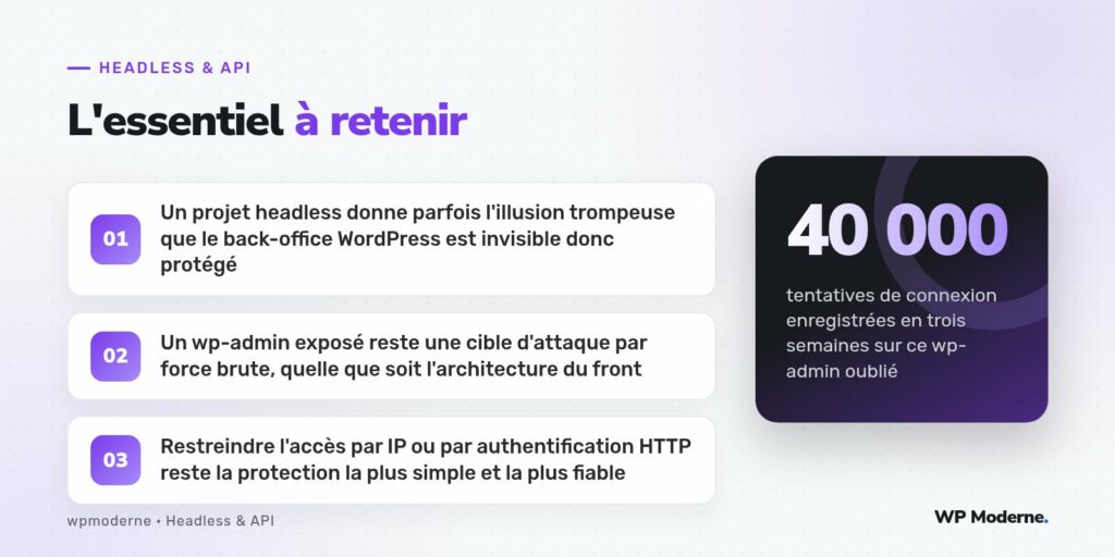 L'essentiel à retenir : Un projet headless donne parfois l'illusion trompeuse que le back-office WordPress est invisible donc protégé ; Un wp-admin exposé reste une cible d'attaque par force brute, quelle que soit l'architecture du front ; Restreindre l'accès par IP ou par authentification HTTP reste la protection la plus simple et la plus fiable