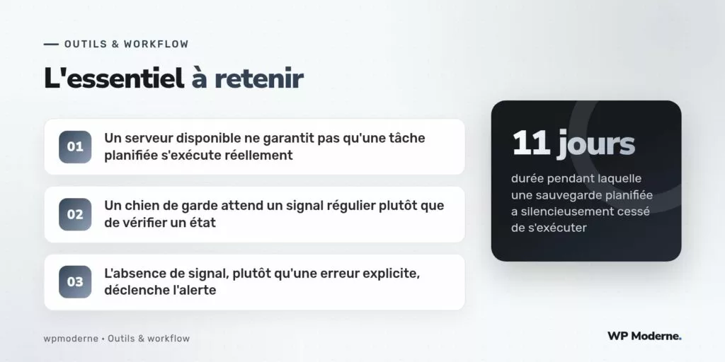 L'essentiel à retenir : Un serveur disponible ne garantit pas qu'une tâche planifiée s'exécute réellement ; Un chien de garde attend un signal régulier plutôt que de vérifier un état ; L'absence de signal, plutôt qu'une erreur explicite, déclenche l'alerte