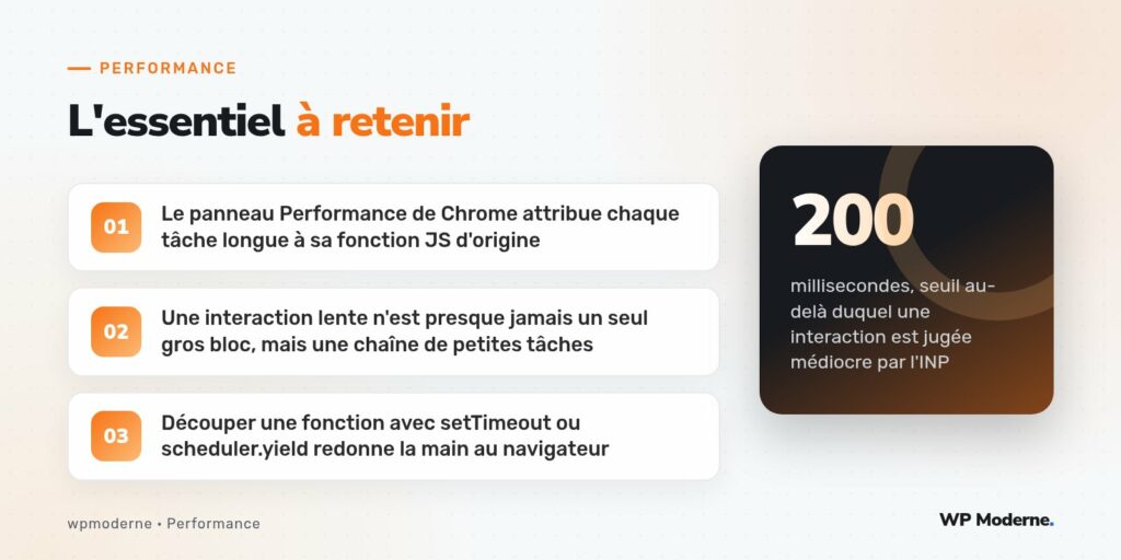 L'essentiel à retenir : Le panneau Performance de Chrome attribue chaque tâche longue à sa fonction JS d'origine ; Une interaction lente n'est presque jamais un seul gros bloc, mais une chaîne de petites tâches ; Découper une fonction avec setTimeout ou scheduler.yield redonne la main au navigateur