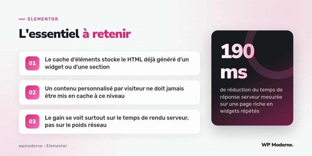 L'essentiel à retenir : Le cache d'éléments stocke le HTML déjà généré d'un widget ou d'une section ; Un contenu personnalisé par visiteur ne doit jamais être mis en cache à ce niveau ; Le gain se voit surtout sur le temps de rendu serveur, pas sur le poids réseau