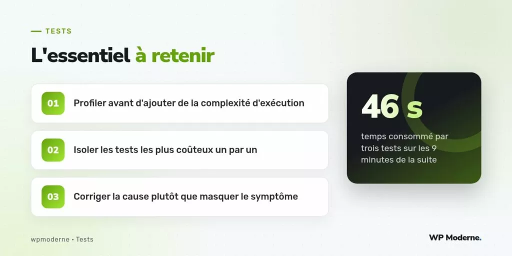 L'essentiel à retenir : Profiler avant d'ajouter de la complexité d'exécution ; Isoler les tests les plus coûteux un par un ; Corriger la cause plutôt que masquer le symptôme