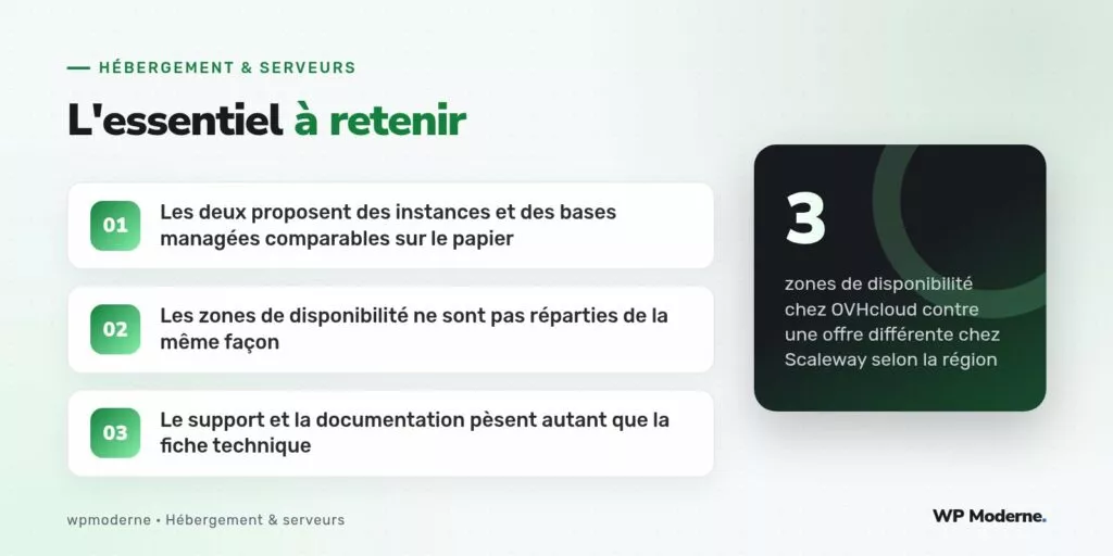 L'essentiel à retenir : Les deux proposent des instances et des bases managées comparables sur le papier ; Les zones de disponibilité ne sont pas réparties de la même façon ; Le support et la documentation pèsent autant que la fiche technique