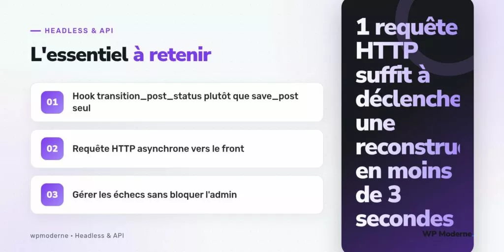 L'essentiel à retenir : Hook transition_post_status plutôt que save_post seul ; Requête HTTP asynchrone vers le front ; Gérer les échecs sans bloquer l'admin