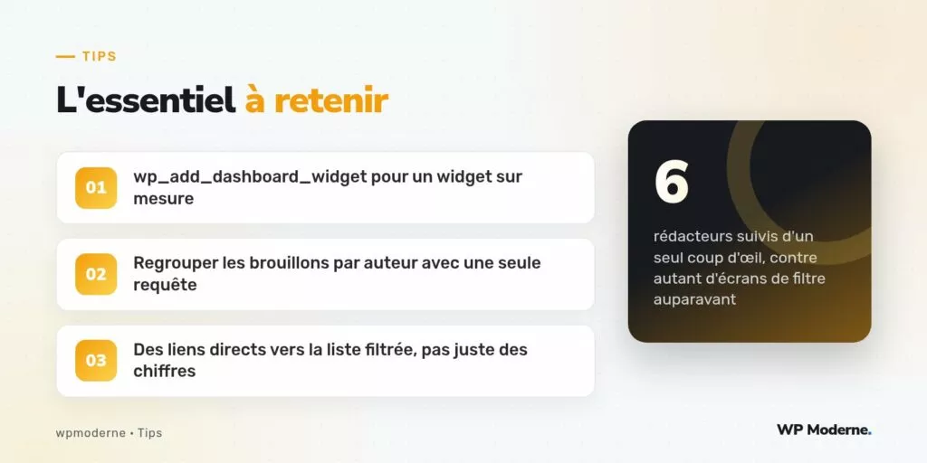 L'essentiel à retenir : wp_add_dashboard_widget pour un widget sur mesure ; Regrouper les brouillons par auteur avec une seule requête ; Des liens directs vers la liste filtrée, pas juste des chiffres