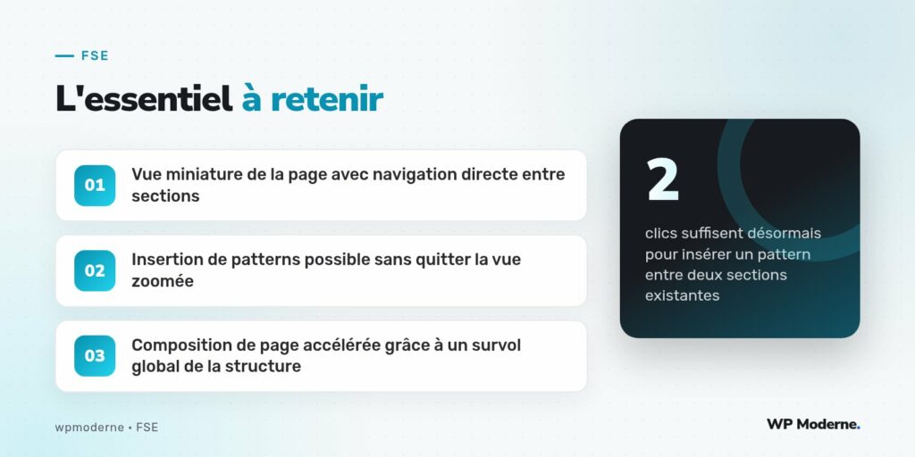 L'essentiel à retenir : Vue miniature de la page avec navigation directe entre sections ; Insertion de patterns possible sans quitter la vue zoomée ; Composition de page accélérée grâce à un survol global de la structure