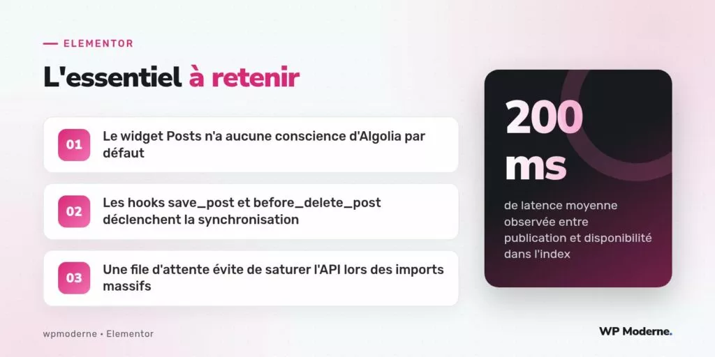 L'essentiel à retenir : Le widget Posts n'a aucune conscience d'Algolia par défaut ; Les hooks save_post et before_delete_post déclenchent la synchronisation ; Une file d'attente évite de saturer l'API lors des imports massifs
