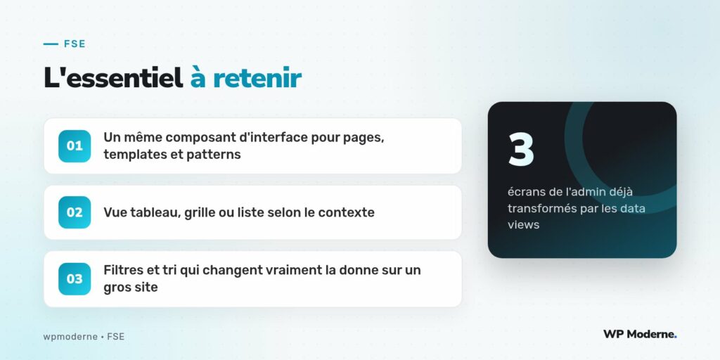 L'essentiel à retenir : Un même composant d'interface pour pages, templates et patterns ; Vue tableau, grille ou liste selon le contexte ; Filtres et tri qui changent vraiment la donne sur un gros site